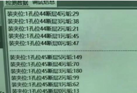 全自动喷丝板镜检仪之断层扫描功能介绍